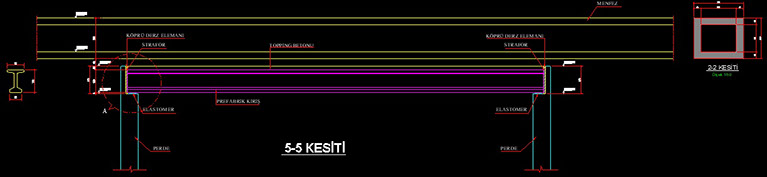 Kabataş - Mahmut Bey Metrosu